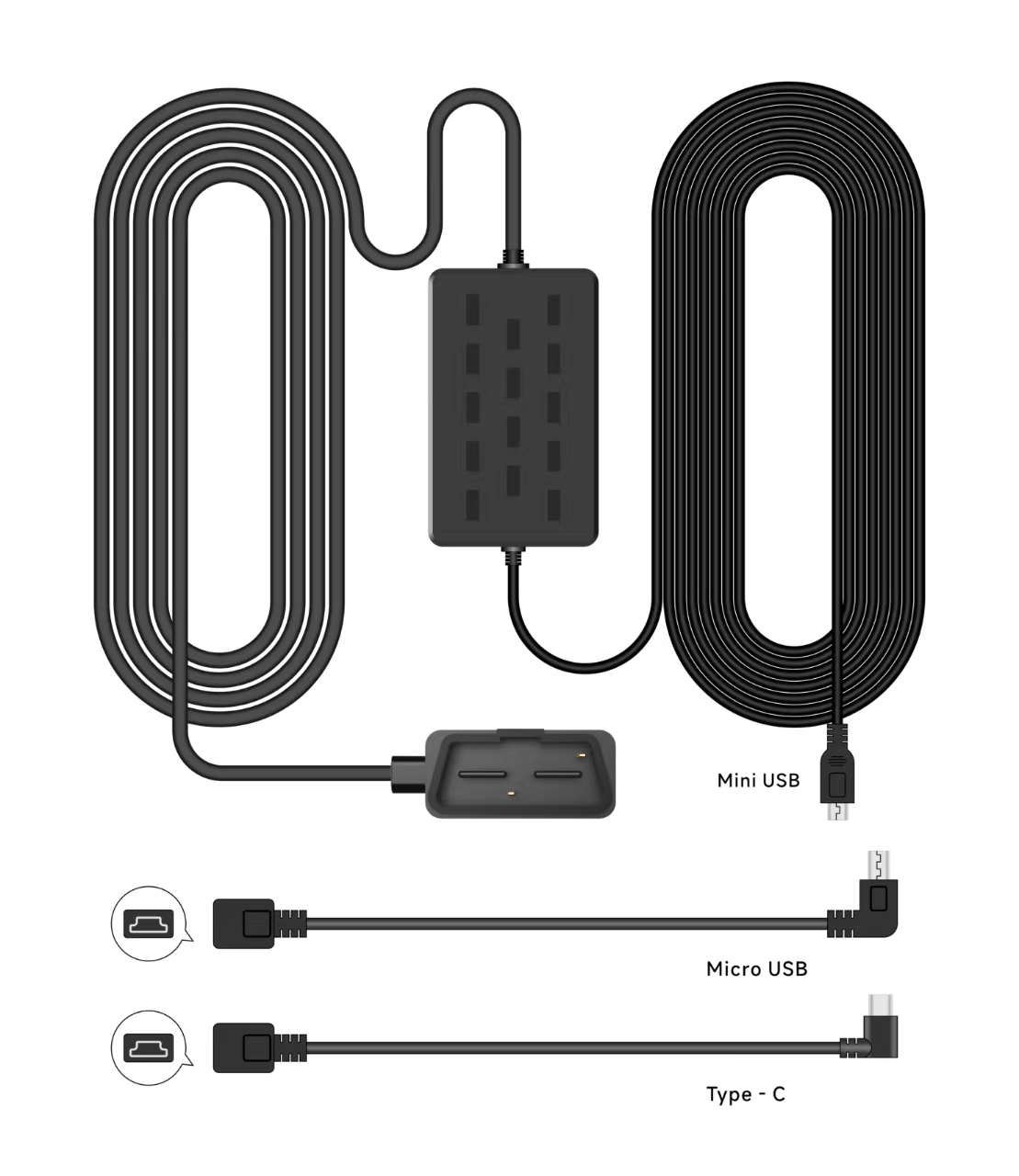 myGEKOgear Smart OBD2 Kit Mini USB Micro USB USB-C Connections Constant Power