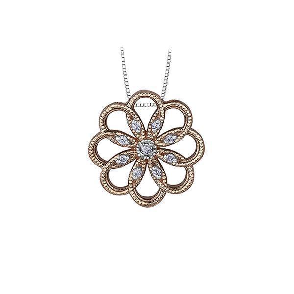 Diamond Pendant in 10K (0.01 and 0.04 CT. T.W.) - Rose